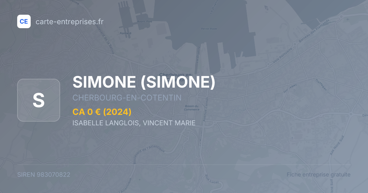 SIMONE — 983070822 — fiche entreprise