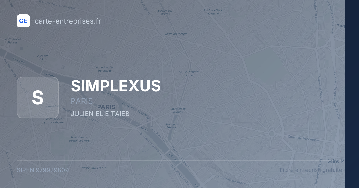 SIMPLEXUS — 979929809 — fiche entreprise