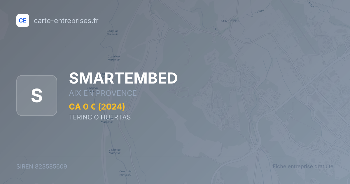 SMARTEMBED — 823585609 — fiche entreprise