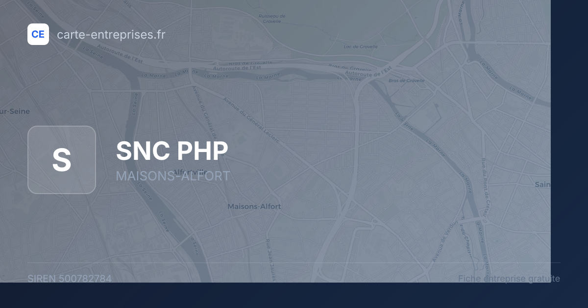 SNC PHP — 500782784 — fiche entreprise