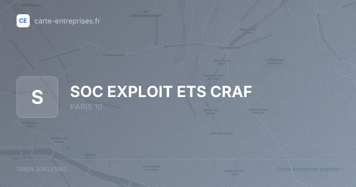 SOC EXPLOIT ETS CRAF — 309321982 — fiche entreprise