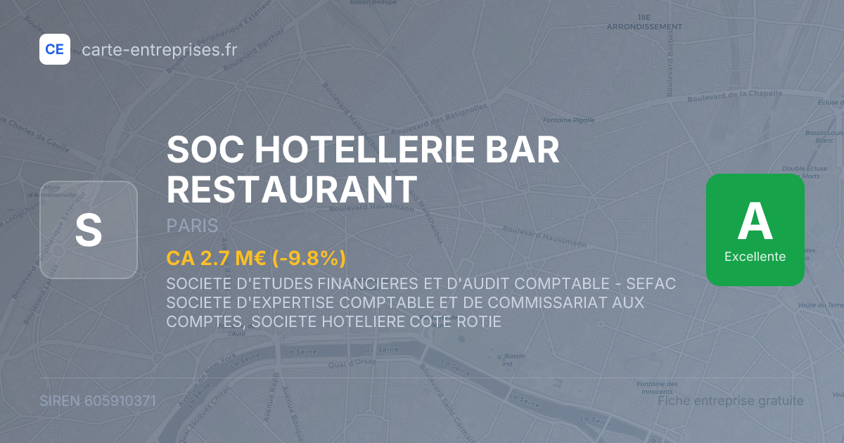 SOC HOTELLERIE BAR RESTAURANT — 605910371 — fiche entreprise