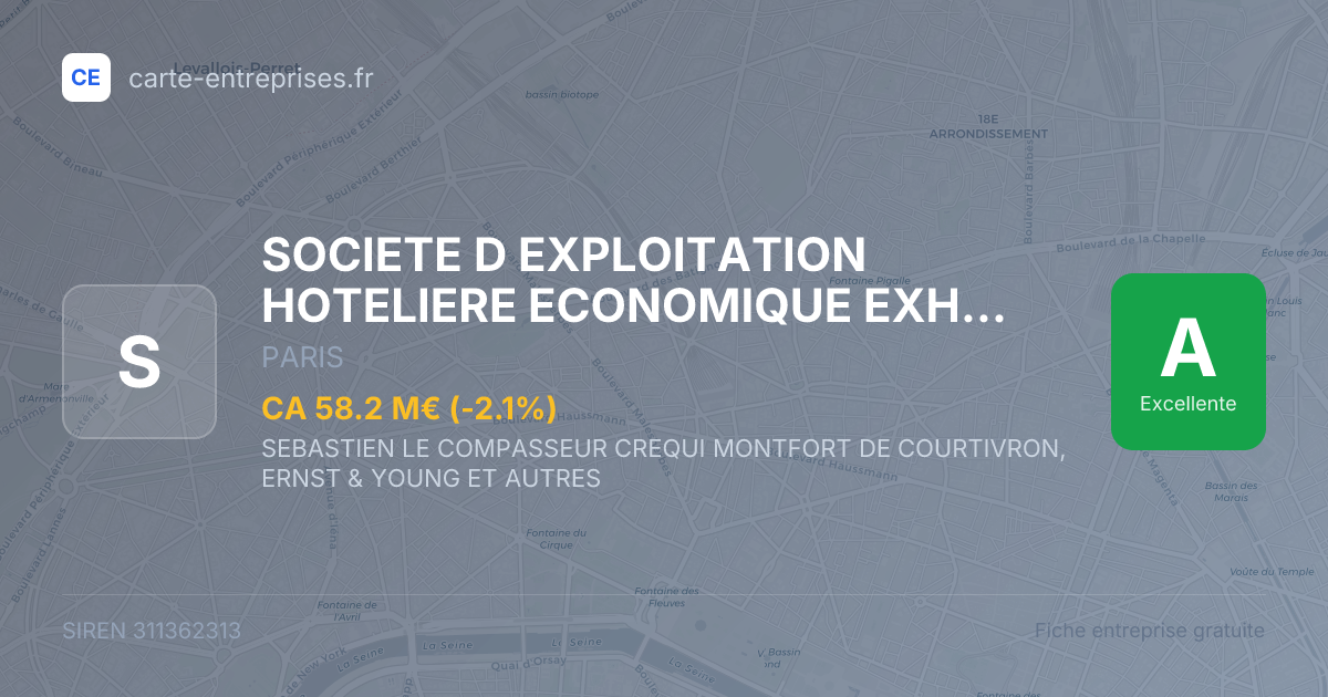 SOCIETE D EXPLOITATION HOTELIERE ECONOMIQUE EXHOTEL (EXHOTEL) — 311362313 — fiche entreprise