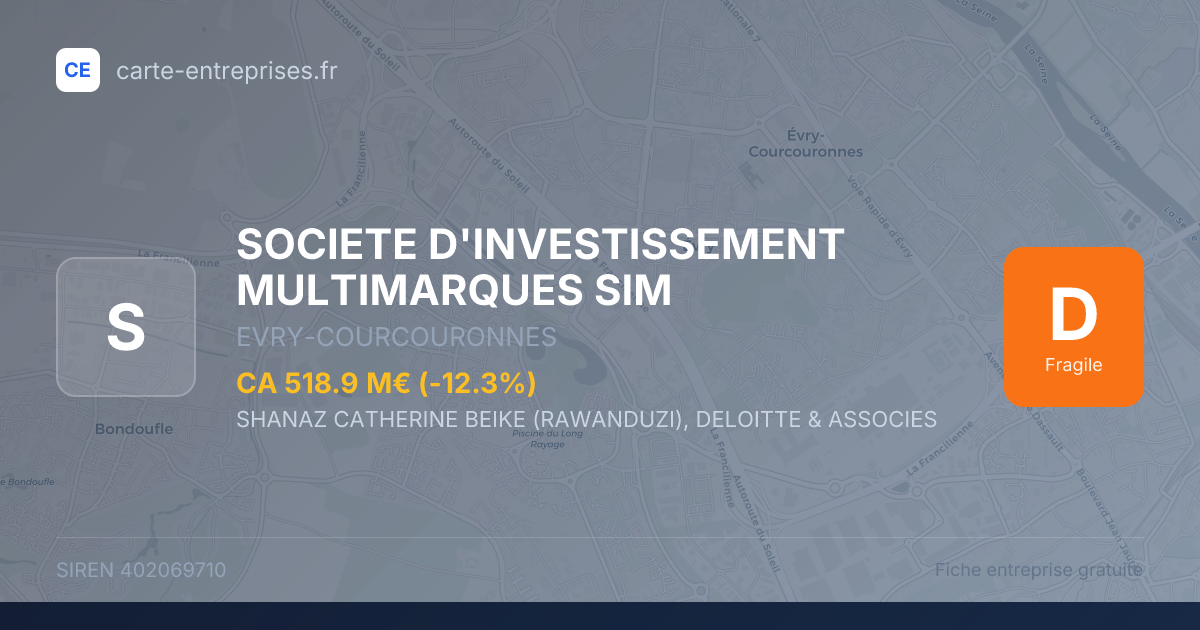 SOCIETE D'INVESTISSEMENT MULTIMARQUES SIM — 402069710 — fiche entreprise