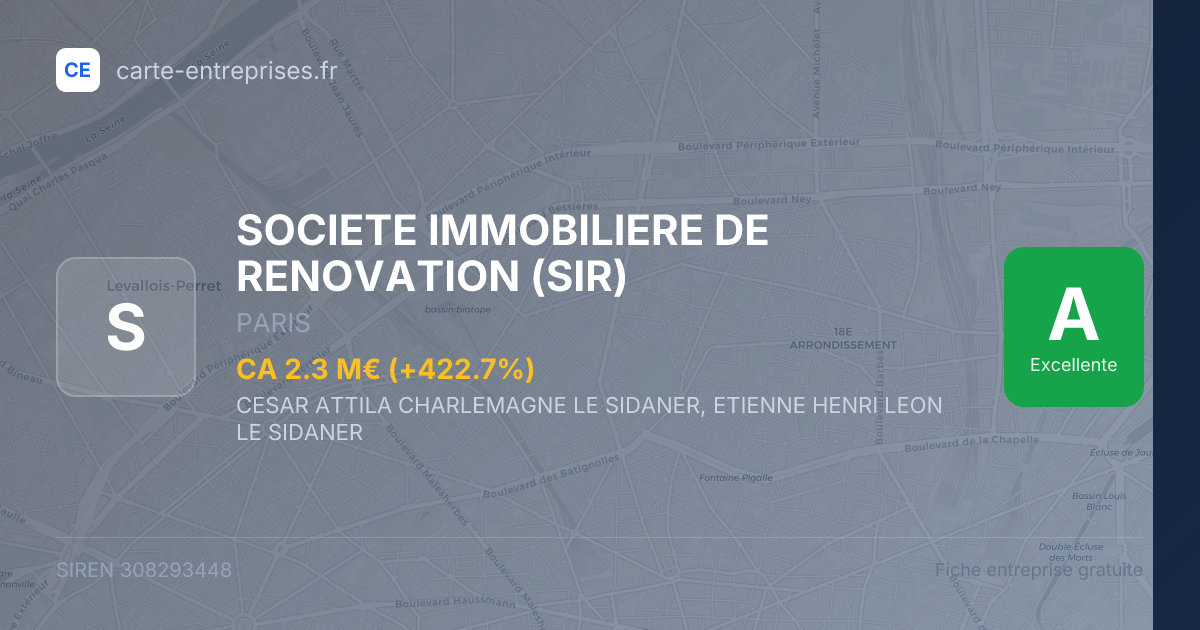 SOCIETE IMMOBILIERE DE RENOVATION (SIR) — 308293448 — fiche entreprise