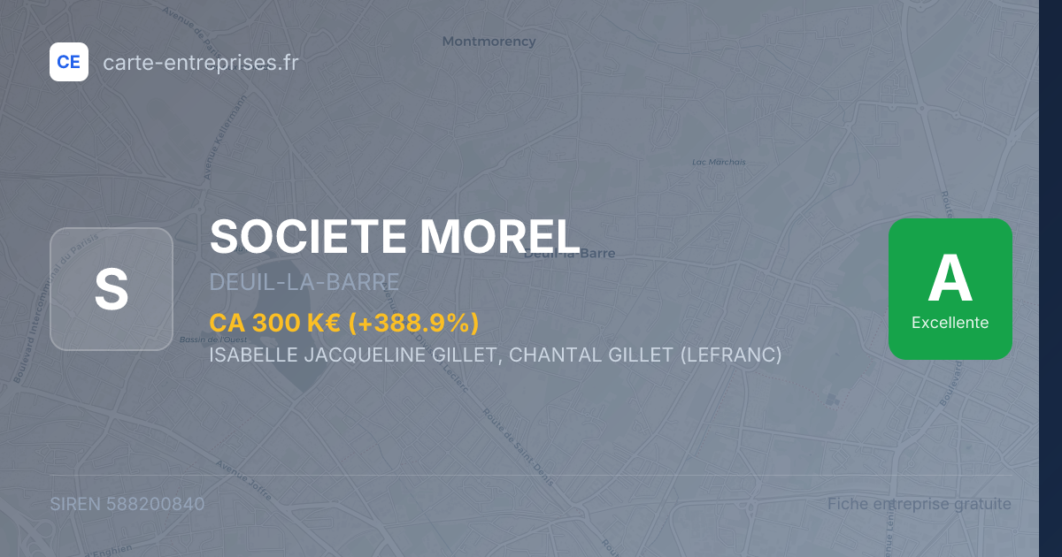 SOCIETE MOREL — 588200840 — fiche entreprise