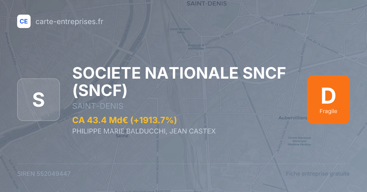 SOCIETE NATIONALE SNCF (SNCF) — 552049447 — fiche entreprise