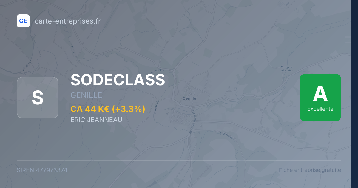 SODECLASS — 477973374 — fiche entreprise