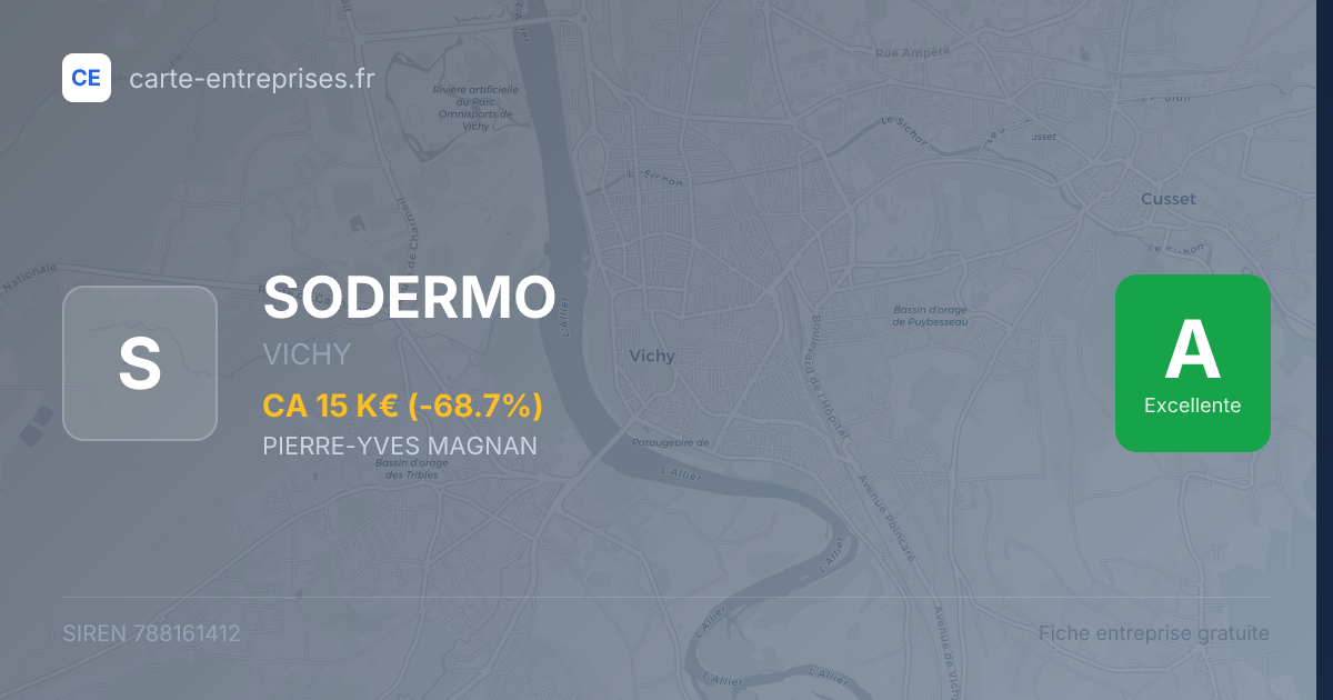 SODERMO — 788161412 — fiche entreprise