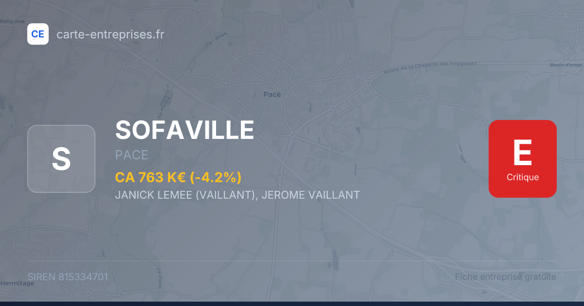 SOFAVILLE — 815334701 — fiche entreprise