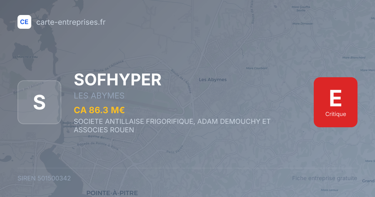 SOFHYPER — 501500342 — fiche entreprise