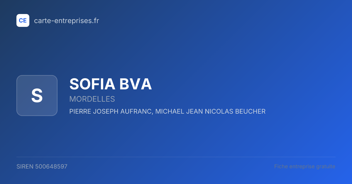 SOFIA BVA — 500648597 — fiche entreprise