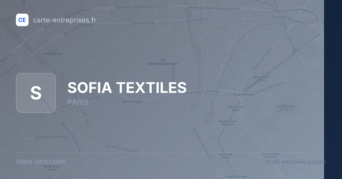 SOFIA TEXTILES — 390623585 — fiche entreprise