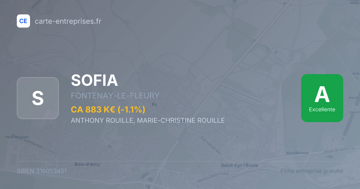 SOFIA — 318053451 — fiche entreprise