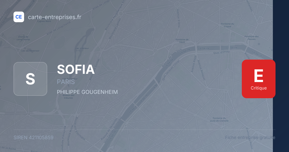 SOFIA — 421105859 — fiche entreprise