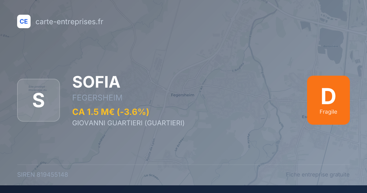SOFIA — 819455148 — fiche entreprise