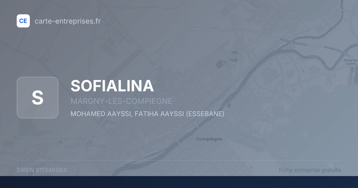 SOFIALINA — 811349984 — fiche entreprise