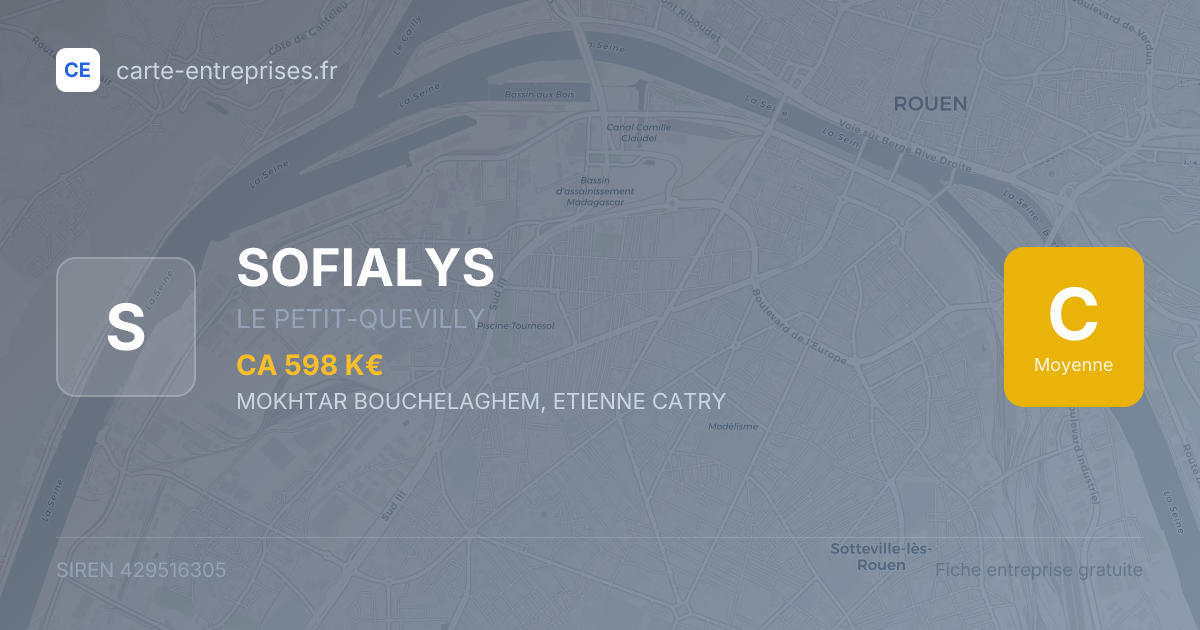 SOFIALYS — 429516305 — fiche entreprise