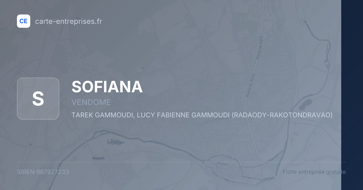 SOFIANA — 987927233 — fiche entreprise