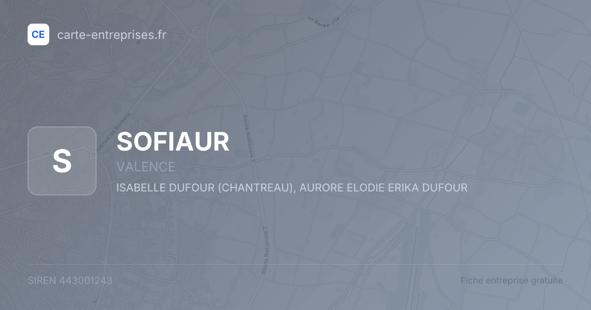 SOFIAUR — 443001243 — fiche entreprise