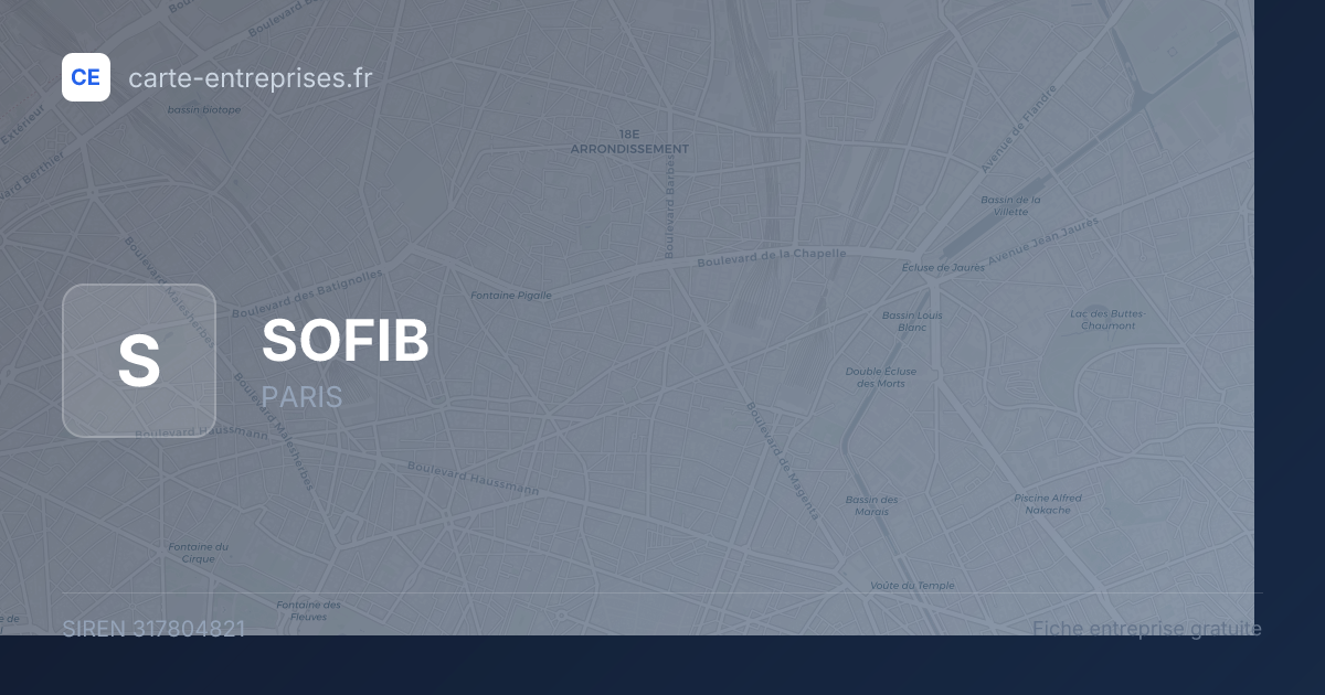 SOFIB — 317804821 — fiche entreprise