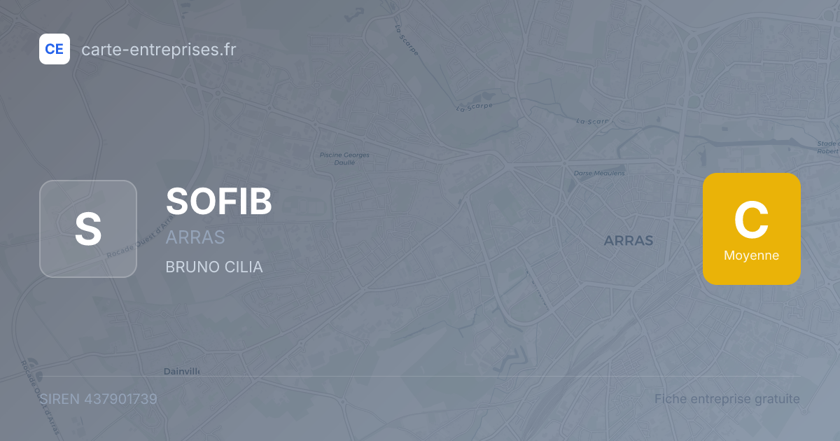 SOFIB — 437901739 — fiche entreprise
