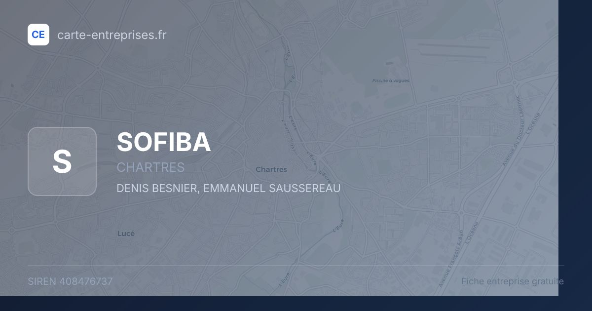 SOFIBA — 408476737 — fiche entreprise