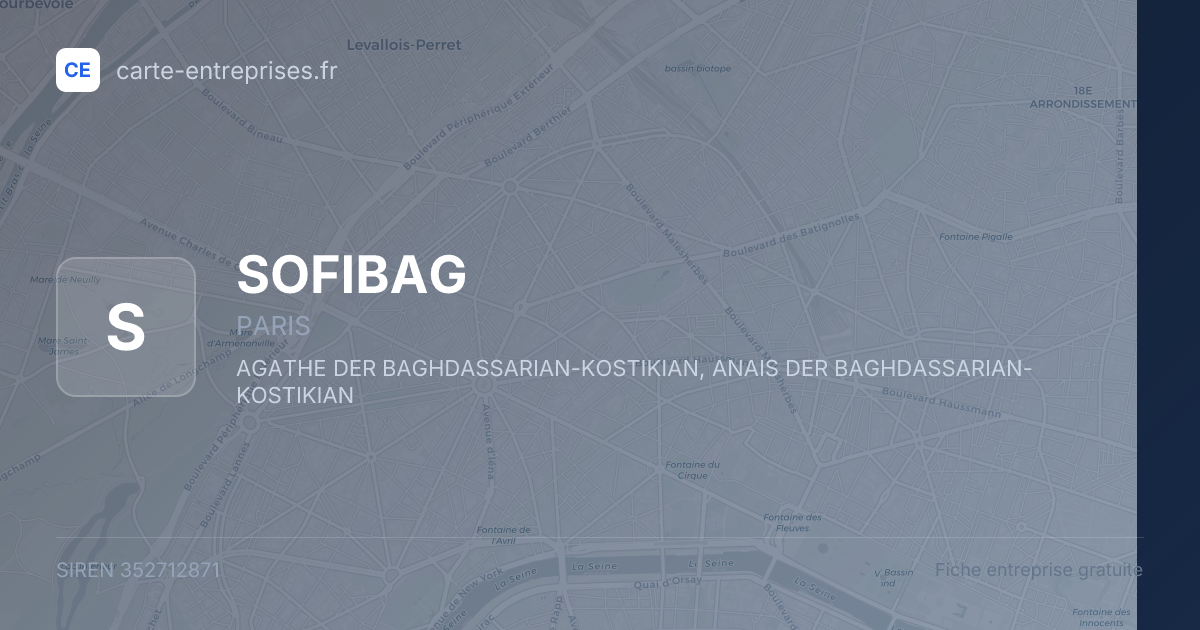 SOFIBAG — 352712871 — fiche entreprise