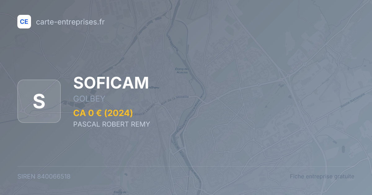 SOFICAM — 840066518 — fiche entreprise