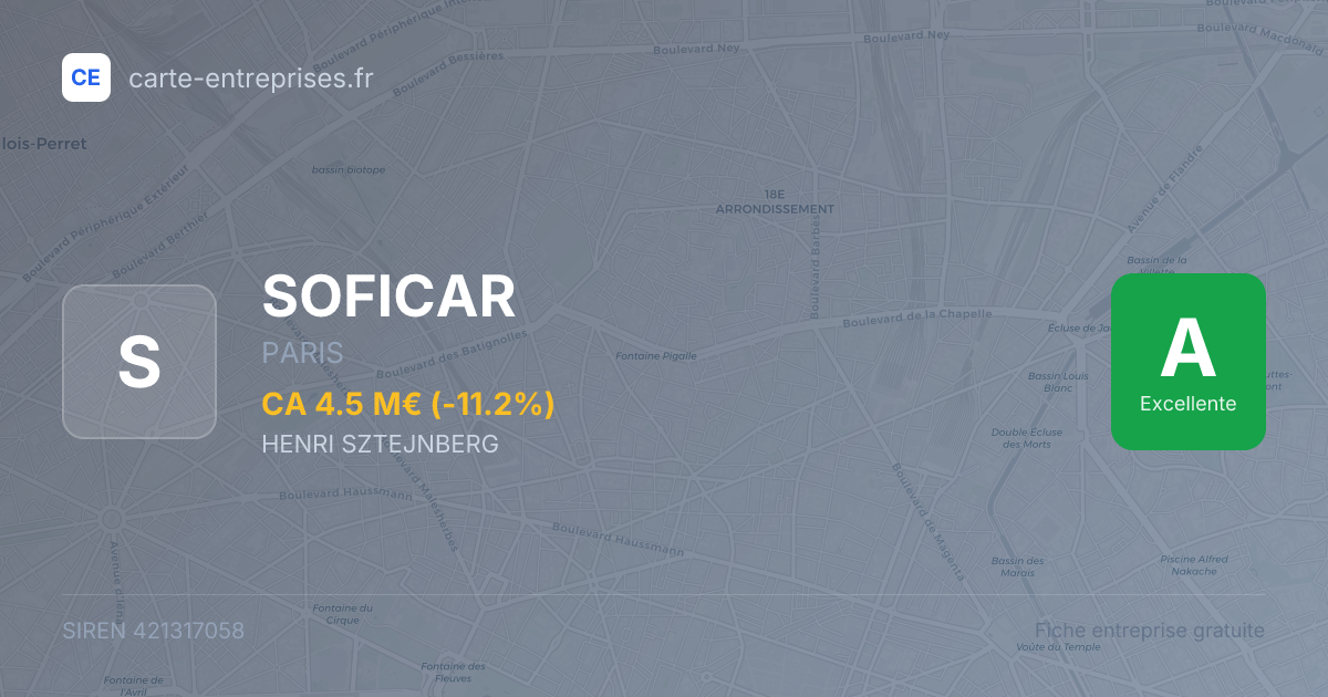 SOFICAR — 421317058 — fiche entreprise