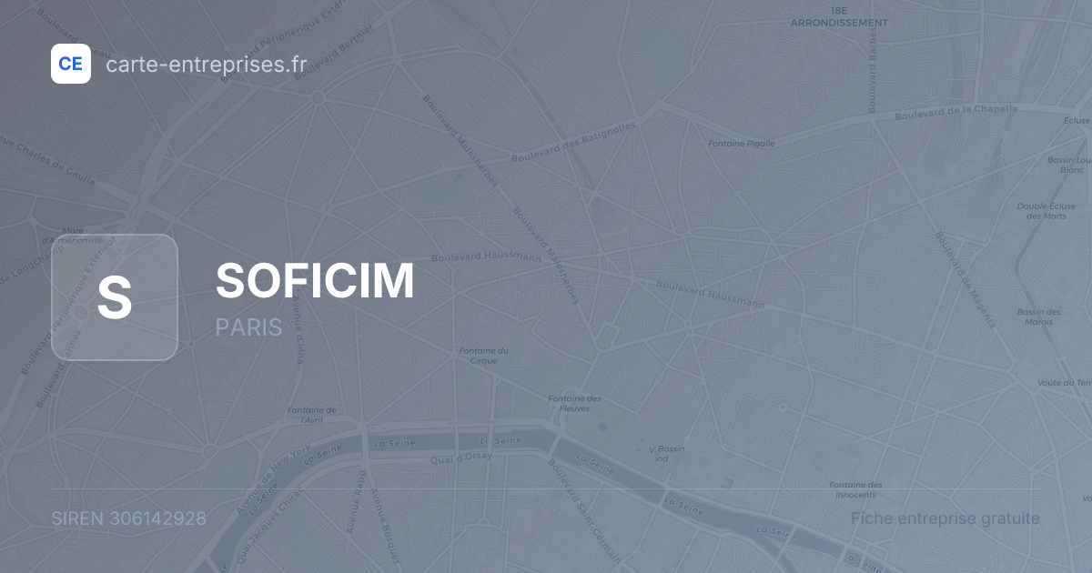 SOFICIM — 306142928 — fiche entreprise
