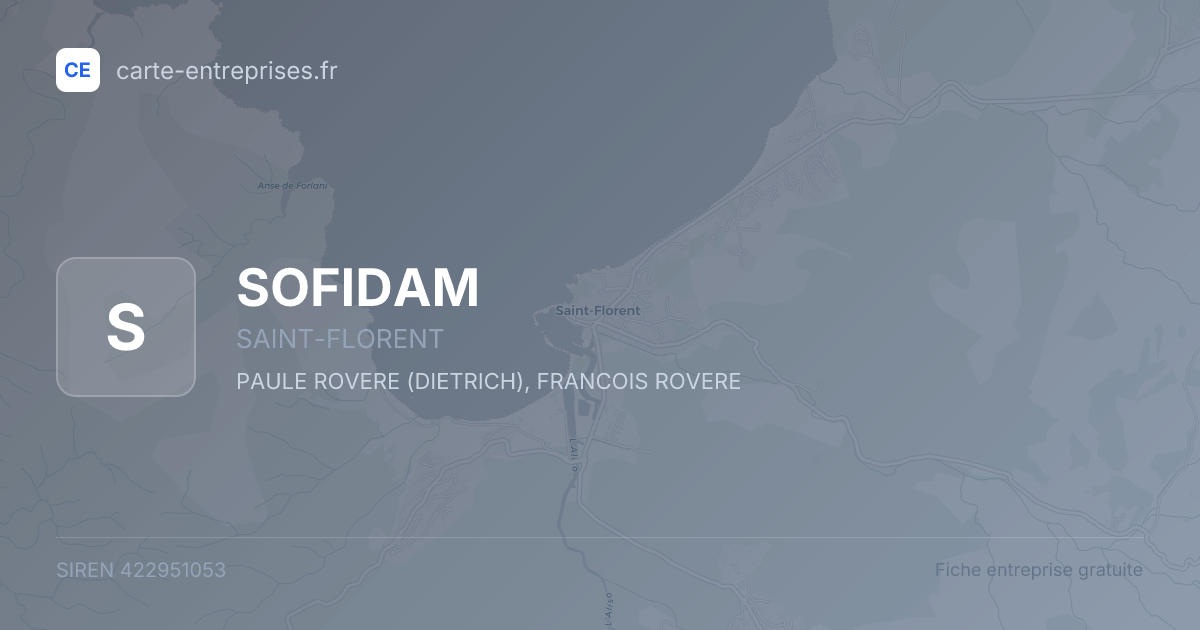 SOFIDAM — 422951053 — fiche entreprise