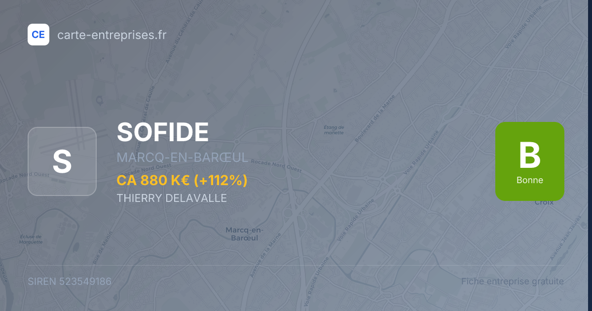 SOFIDE — 523549186 — fiche entreprise