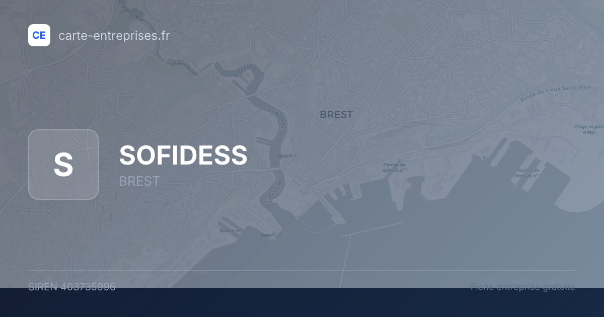 SOFIDESS — 403735996 — fiche entreprise