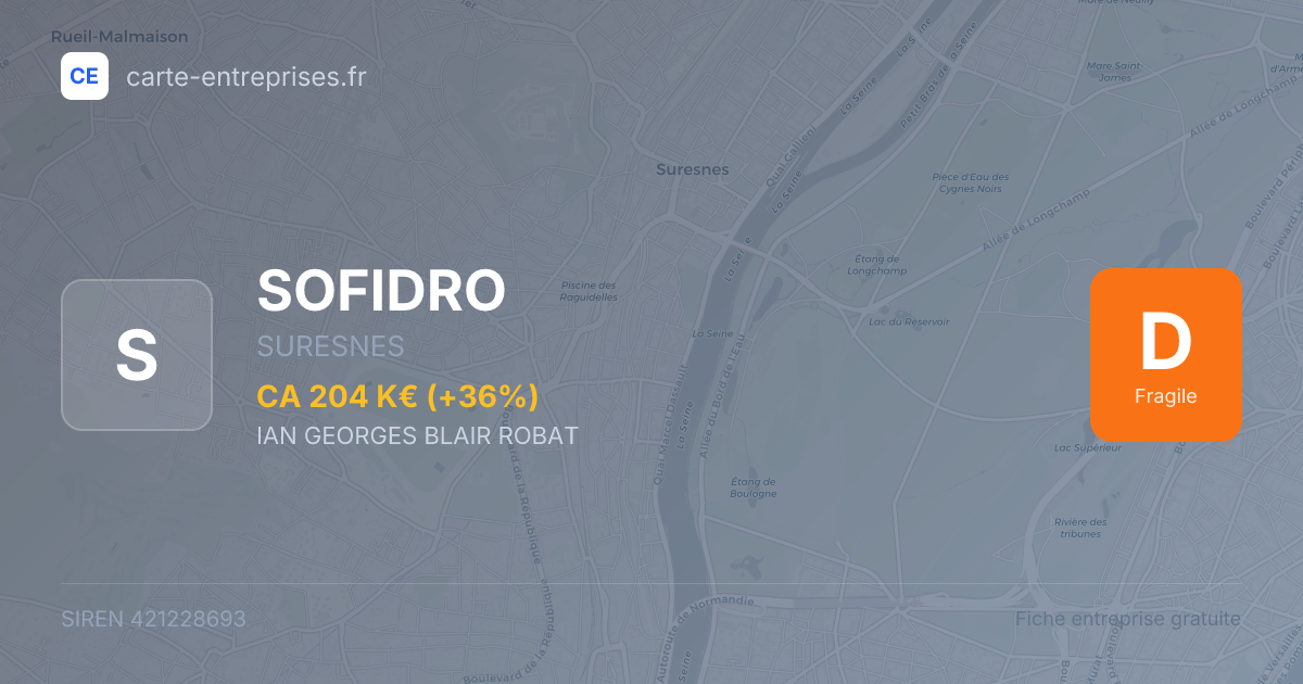 SOFIDRO — 421228693 — fiche entreprise