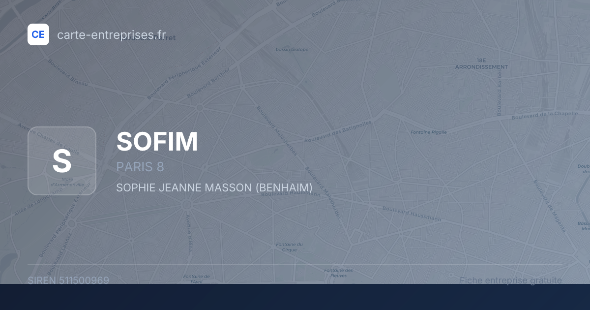 SOFIM — 511500969 — fiche entreprise