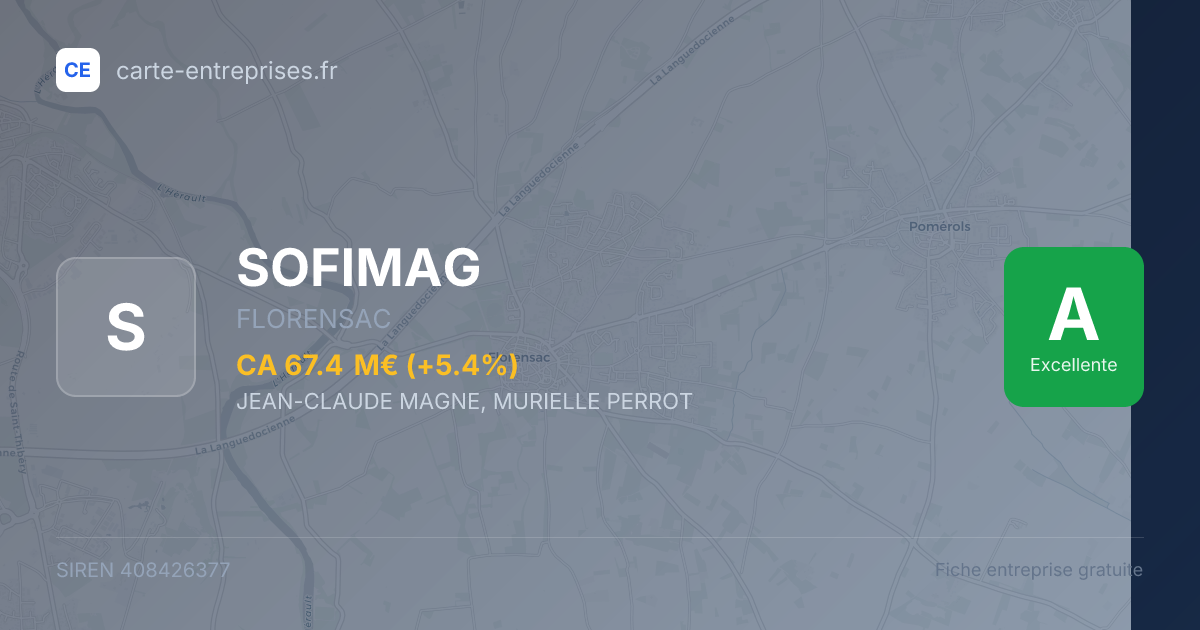 SOFIMAG — 408426377 — fiche entreprise