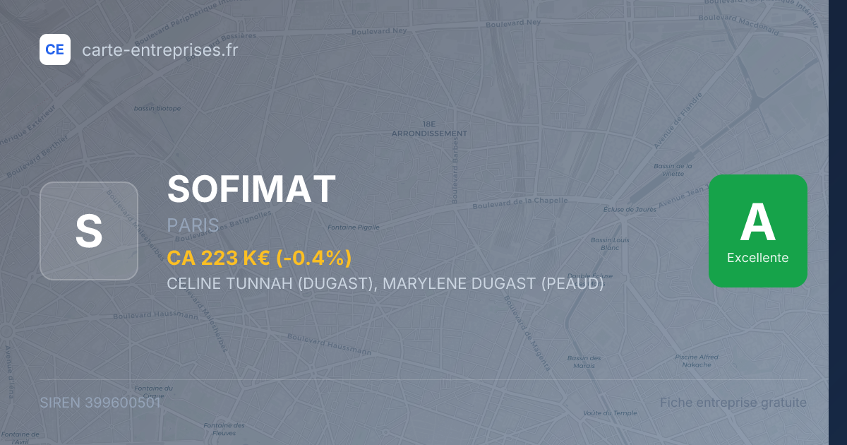 SOFIMAT — 399600501 — fiche entreprise