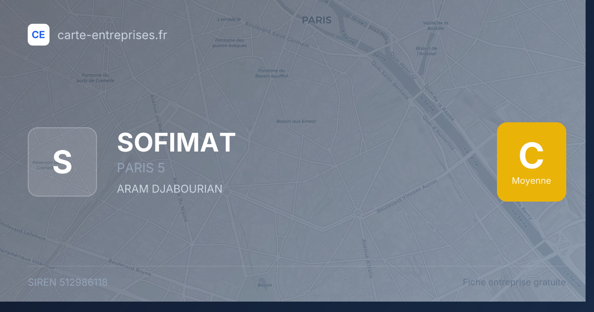 SOFIMAT — 512986118 — fiche entreprise
