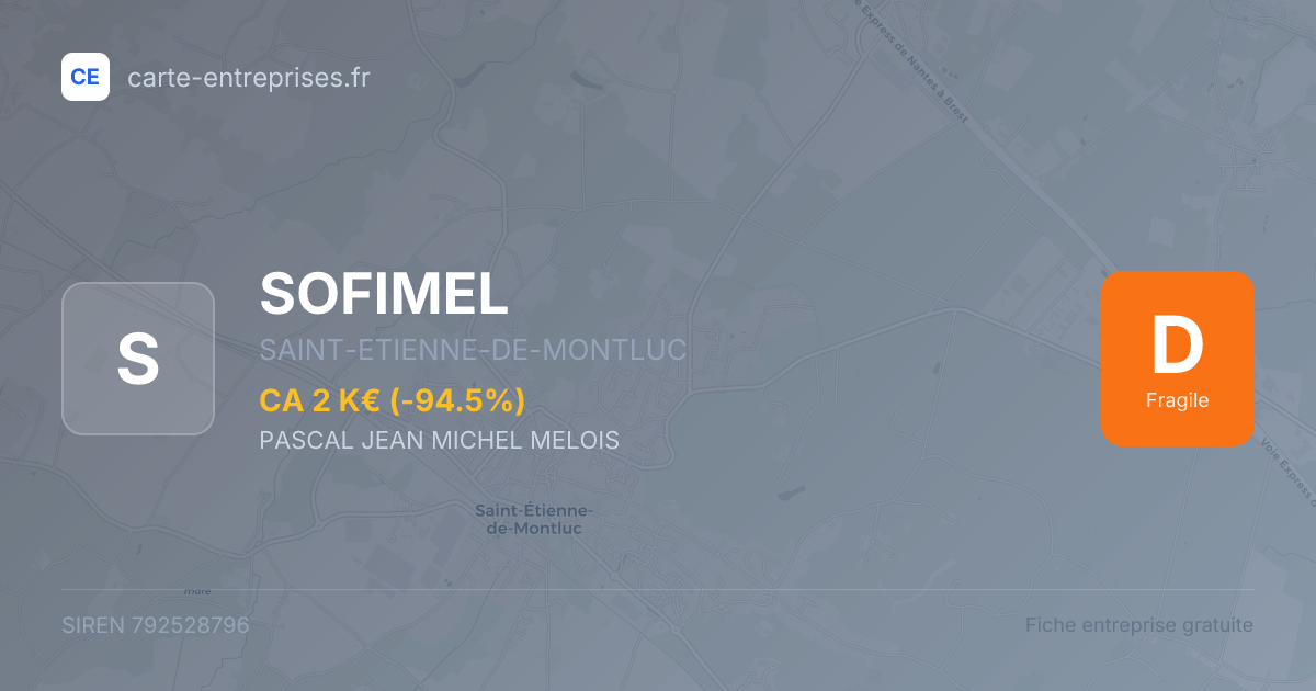 SOFIMEL — 792528796 — fiche entreprise