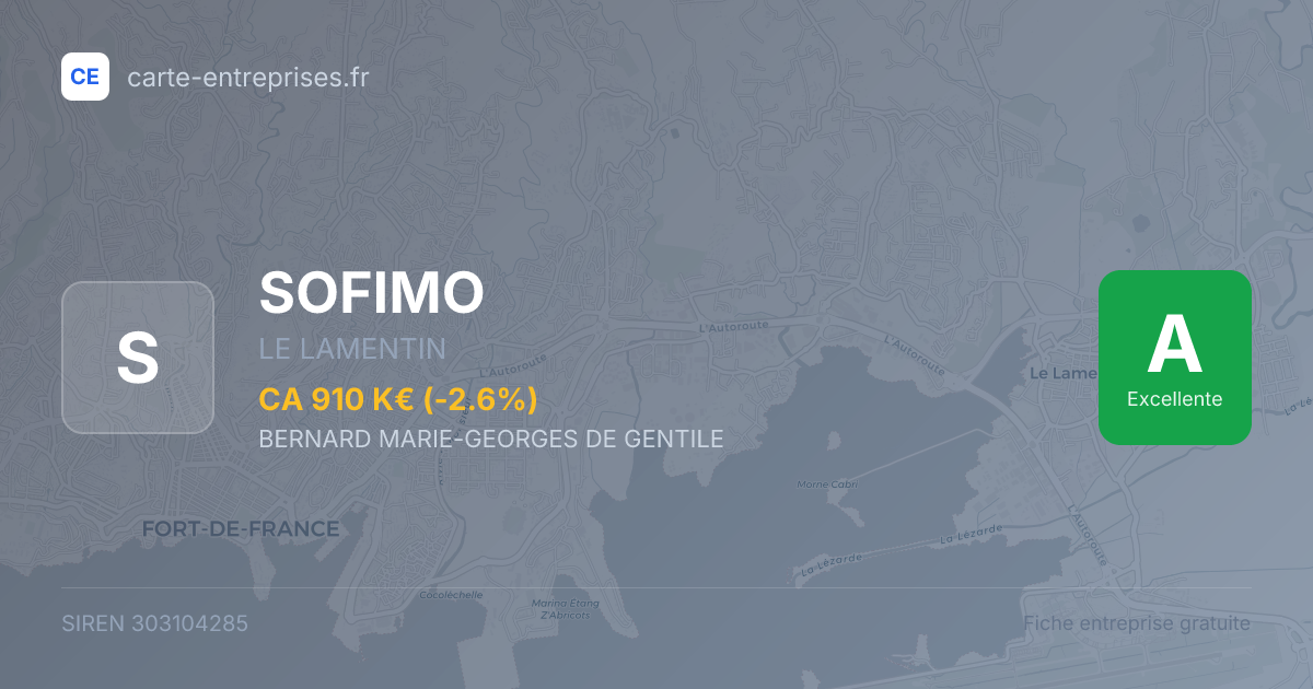 SOFIMO — 303104285 — fiche entreprise