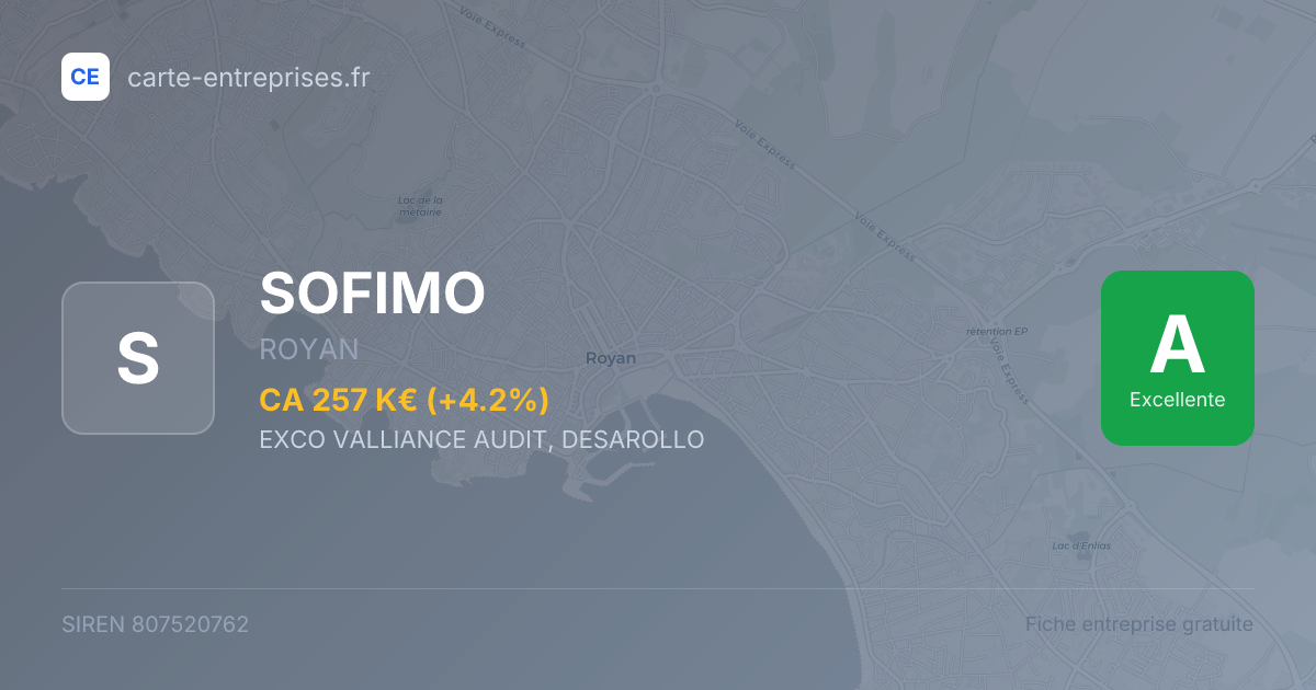 SOFIMO — 807520762 — fiche entreprise