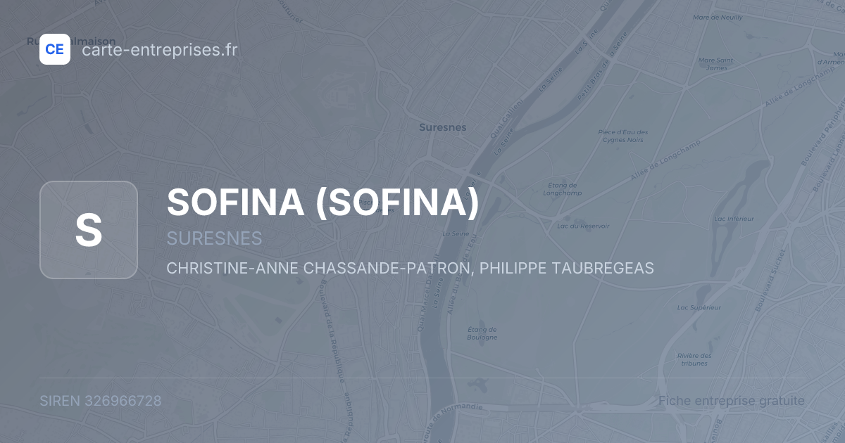 SOFINA — 326966728 — fiche entreprise
