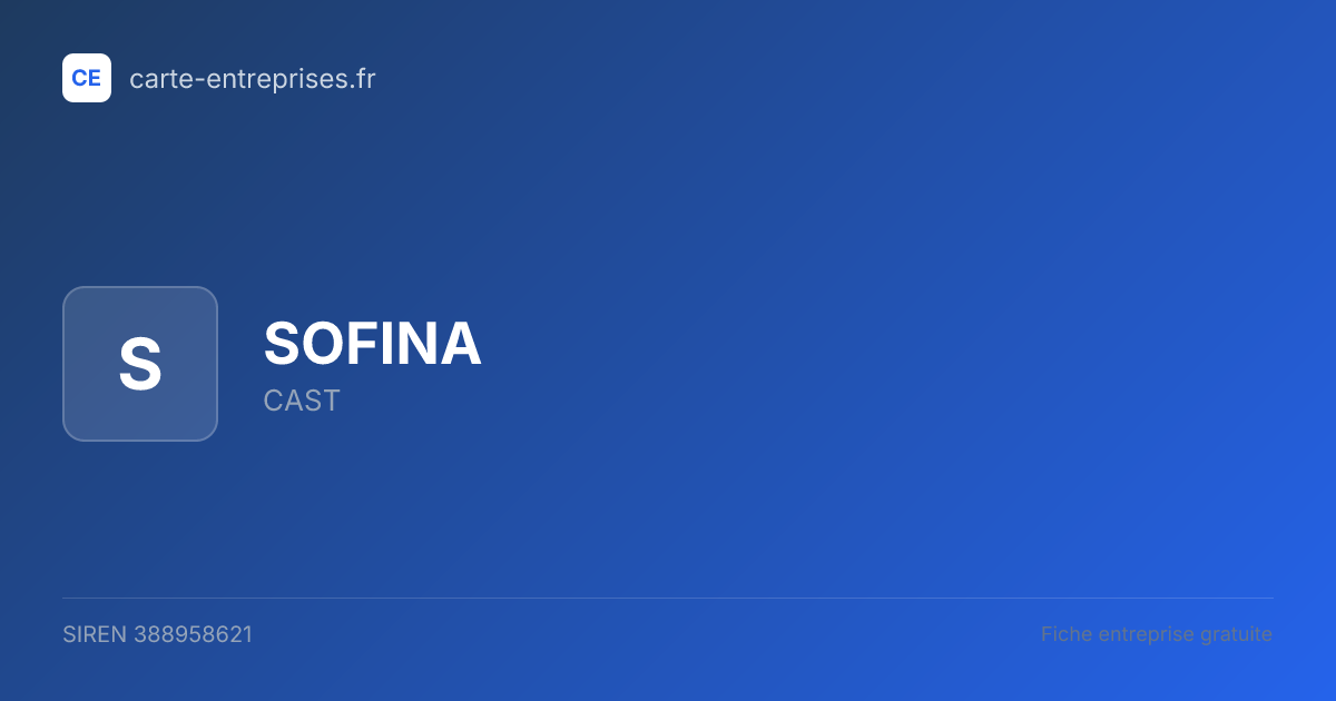 SOFINA — 388958621 — fiche entreprise
