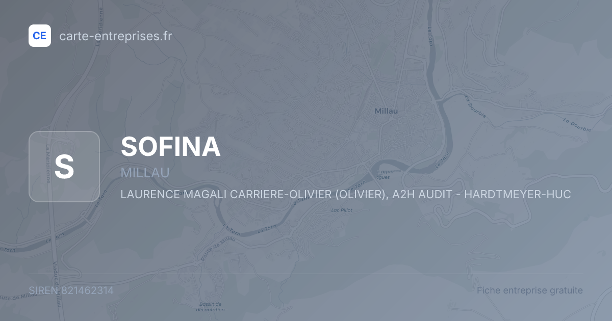 SOFINA — 821462314 — fiche entreprise