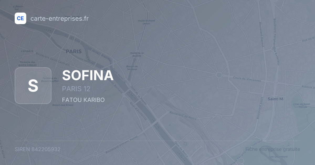 SOFINA — 842205932 — fiche entreprise