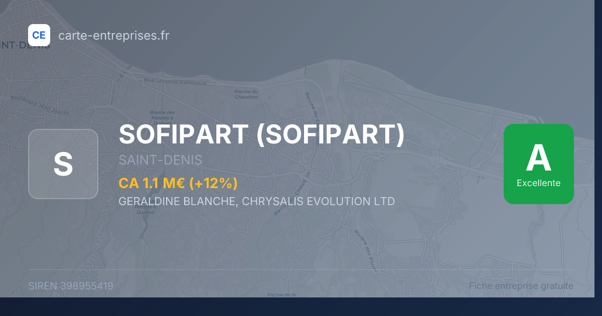 SOFIPART — 398955419 — fiche entreprise