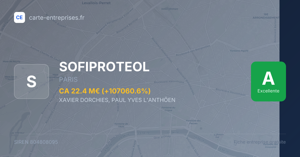 SOFIPROTEOL — 804808095 — fiche entreprise