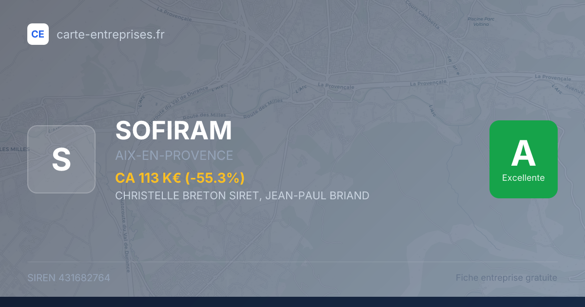 SOFIRAM — 431682764 — fiche entreprise