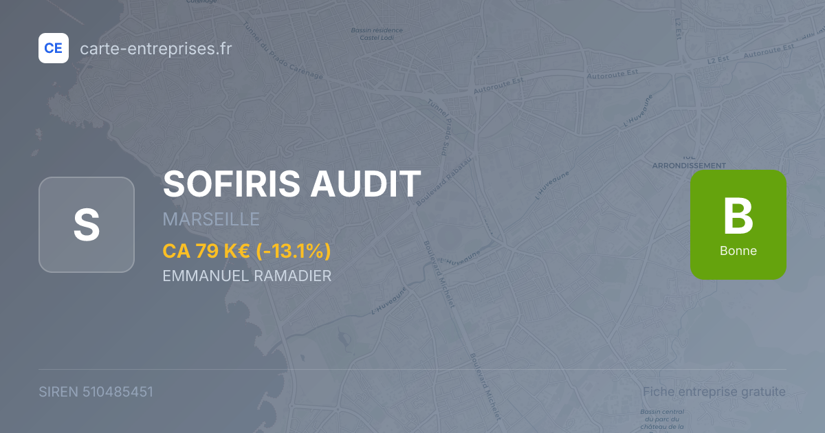 SOFIRIS AUDIT — 510485451 — fiche entreprise